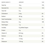 Elevated Nut Mix 9 Oz